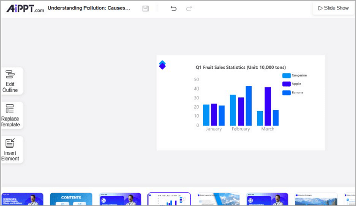 powerpoint infographic in aippt