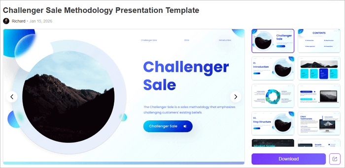 challenger sale methodology presentation template