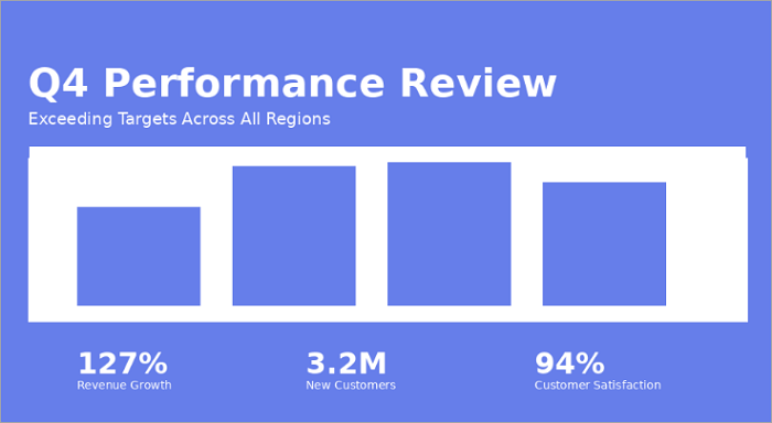 1 business presentations