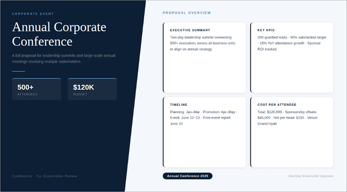 1 corporate conference proposal