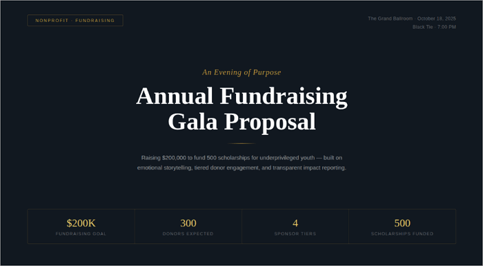2 fundraising gala proposal