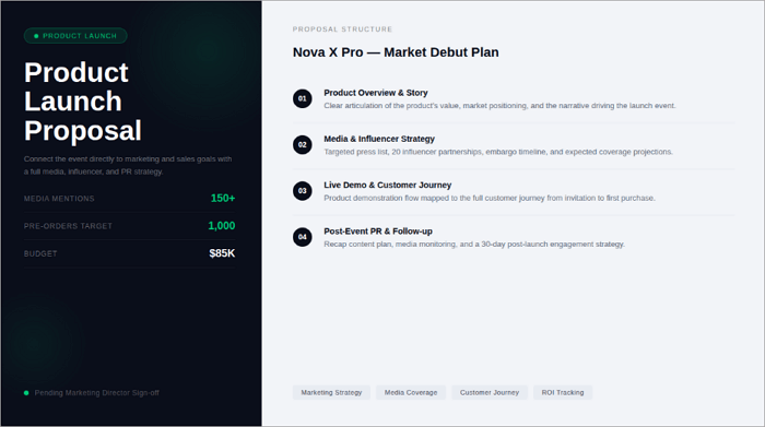3 product launch proposal