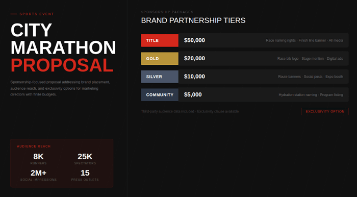 6 sports event proposal