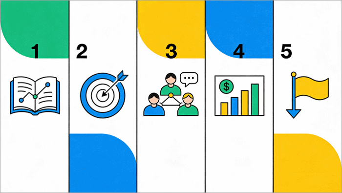 how to write event proposal