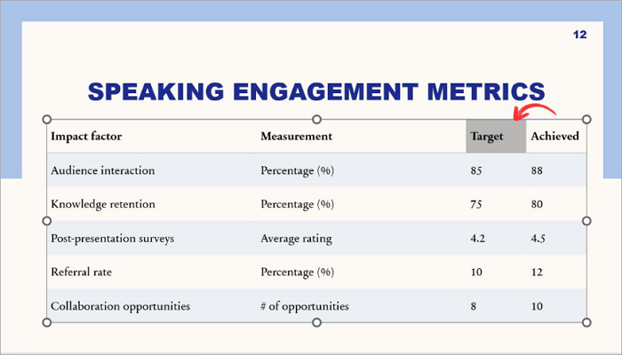 1 select text in chart