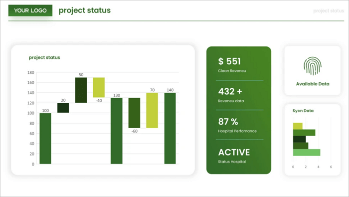 style project status report templates