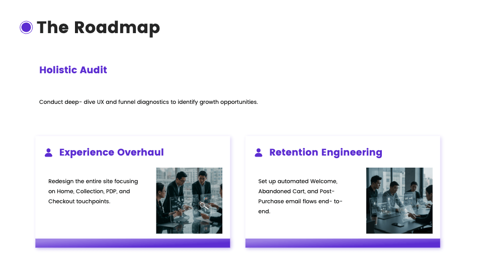 Business Proposal Presentation Template AI Generator