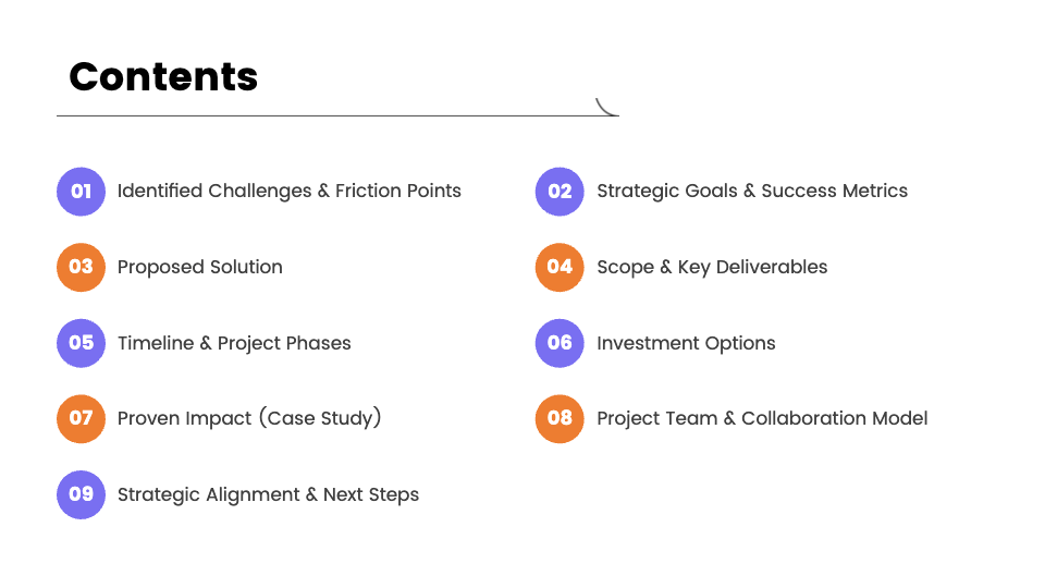Business Proposal Presentation Template AI Generator