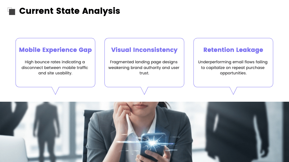 Business Proposal Presentation Template AI Generator