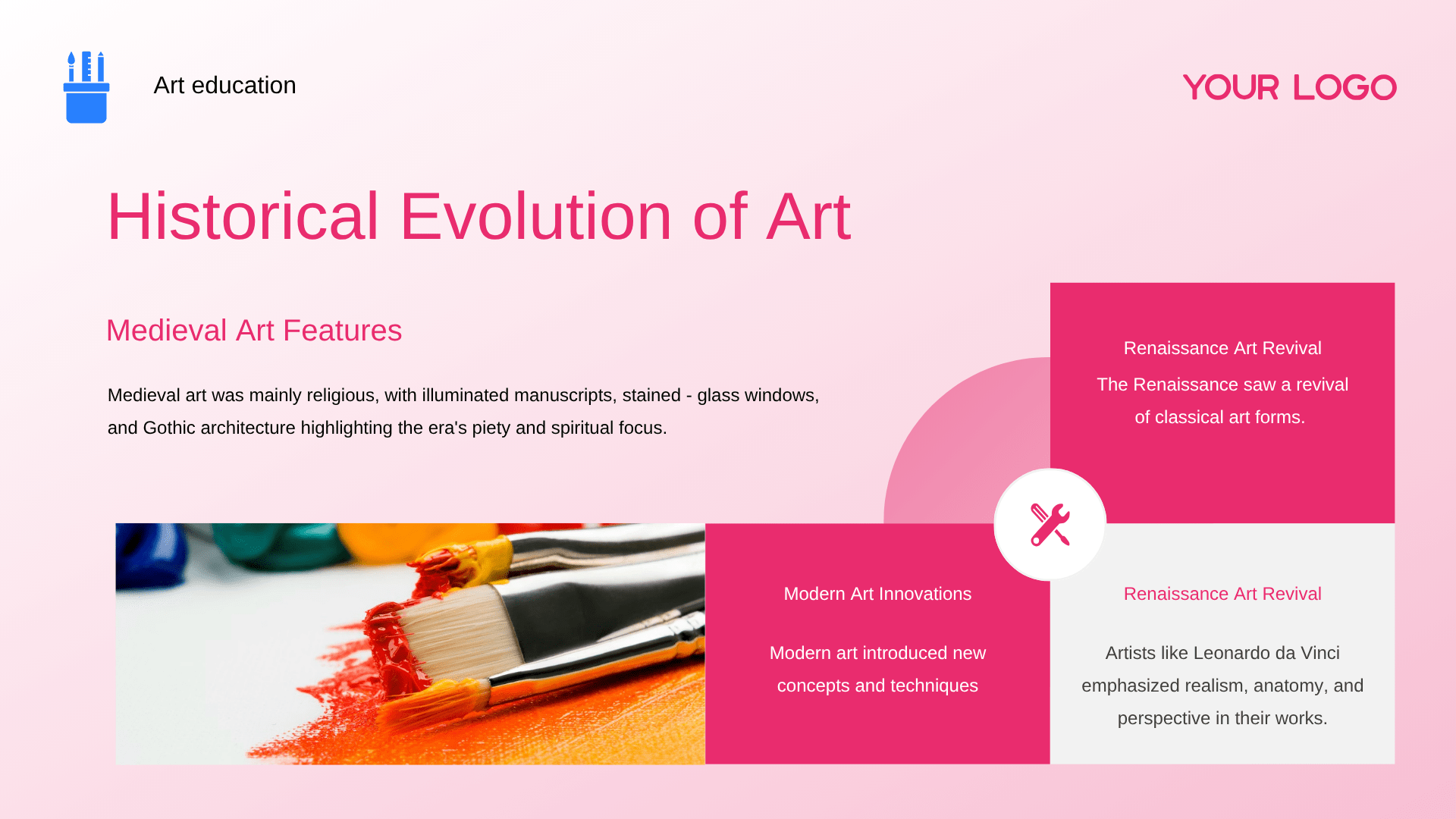 Example Presentation Maker for Teachers