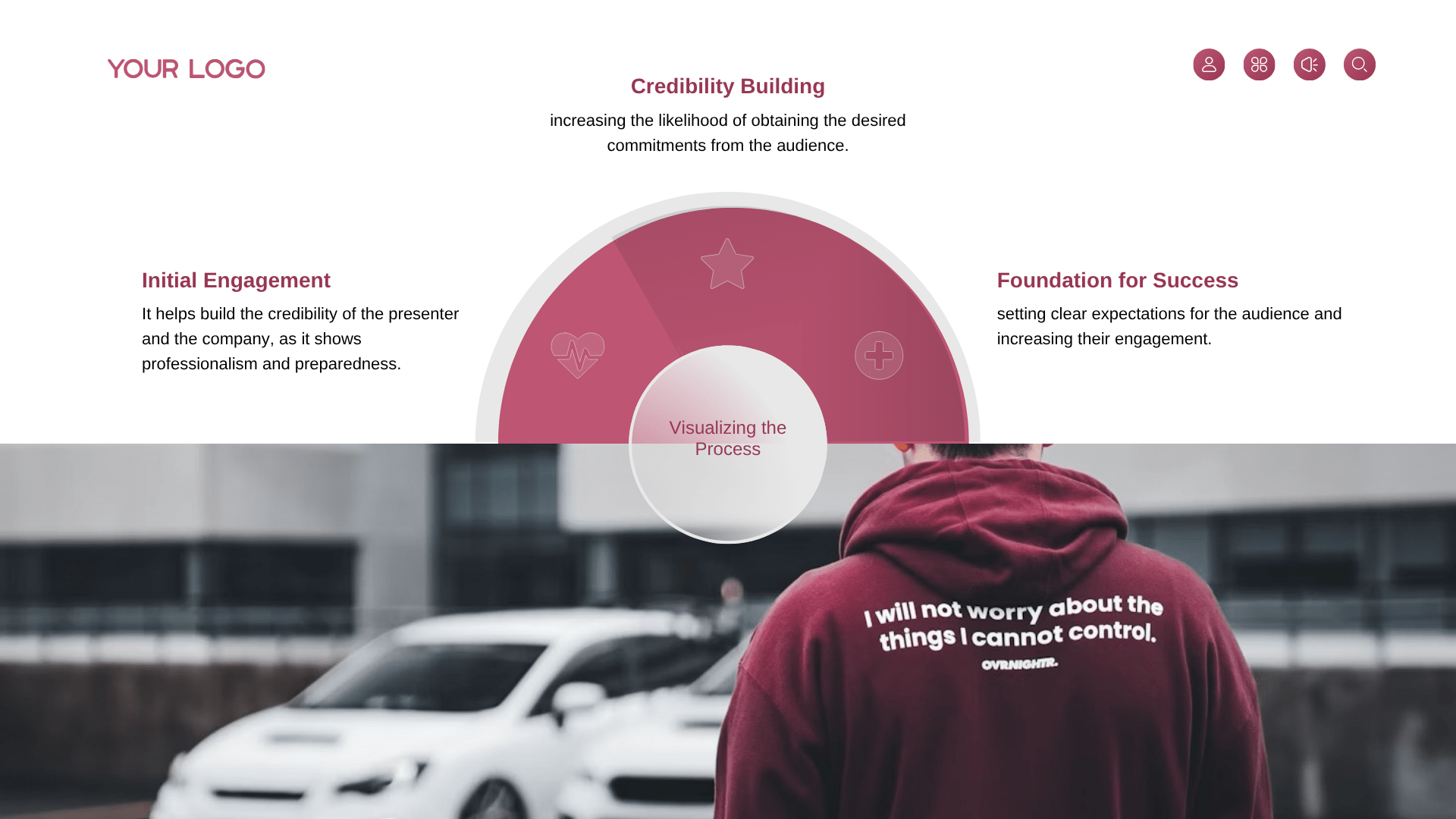 Example slides for marketing presentation​