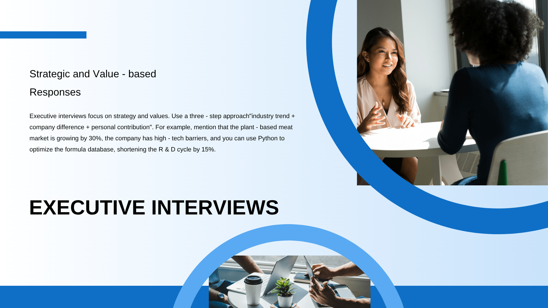 What to include in a presentation for job interview​