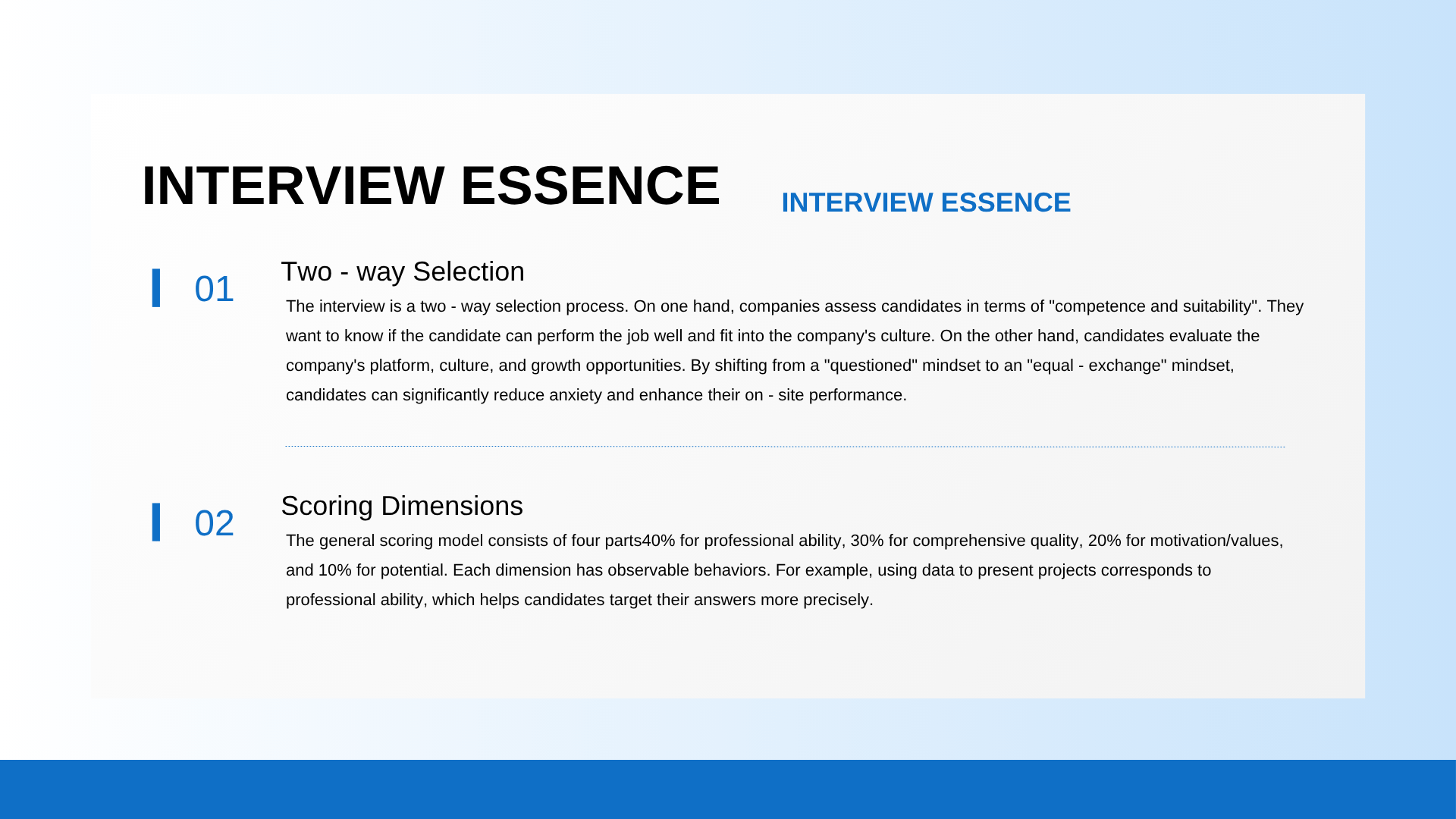 What to include in a presentation for job interview​