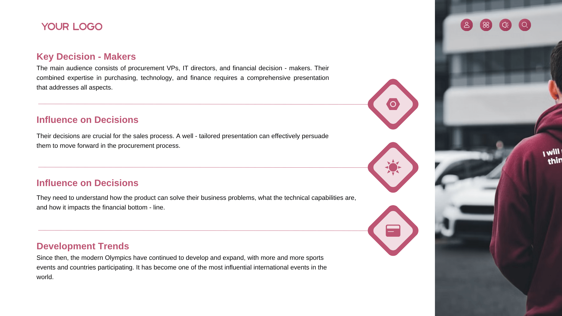 Example slides for marketing presentation​