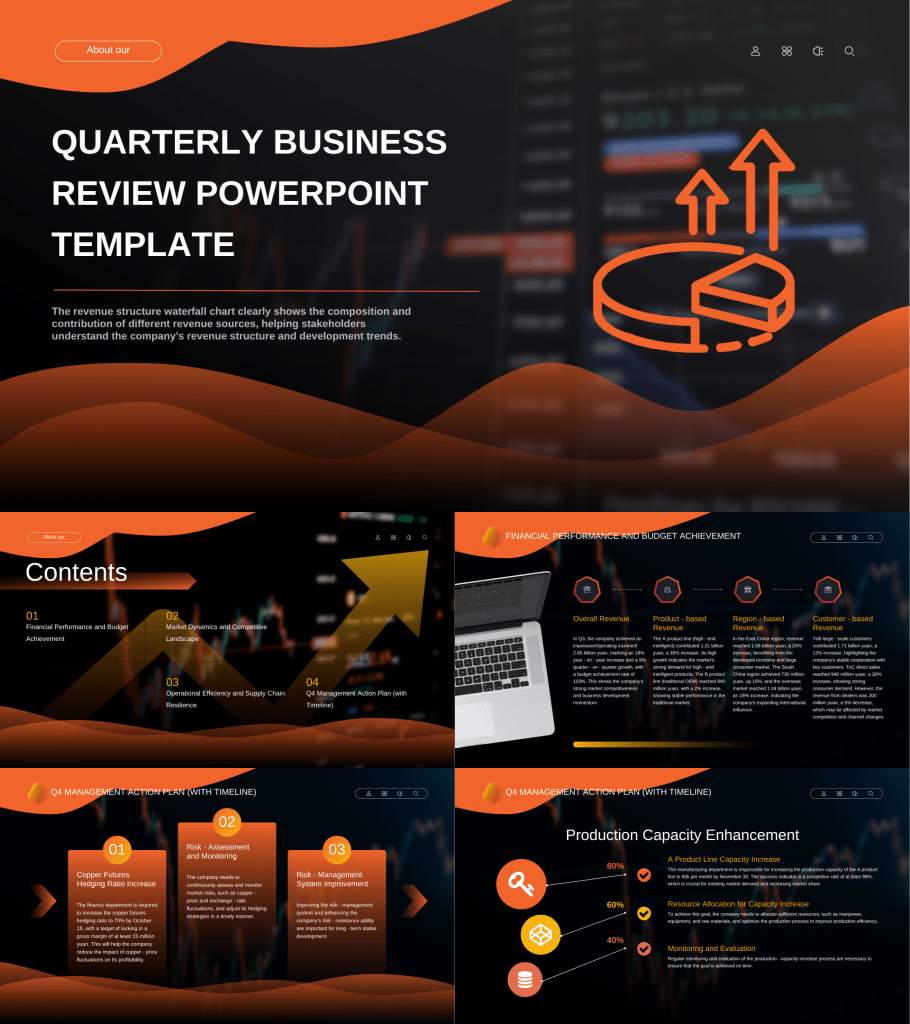 Minimalist Quarterly Business Review PowerPoint Template