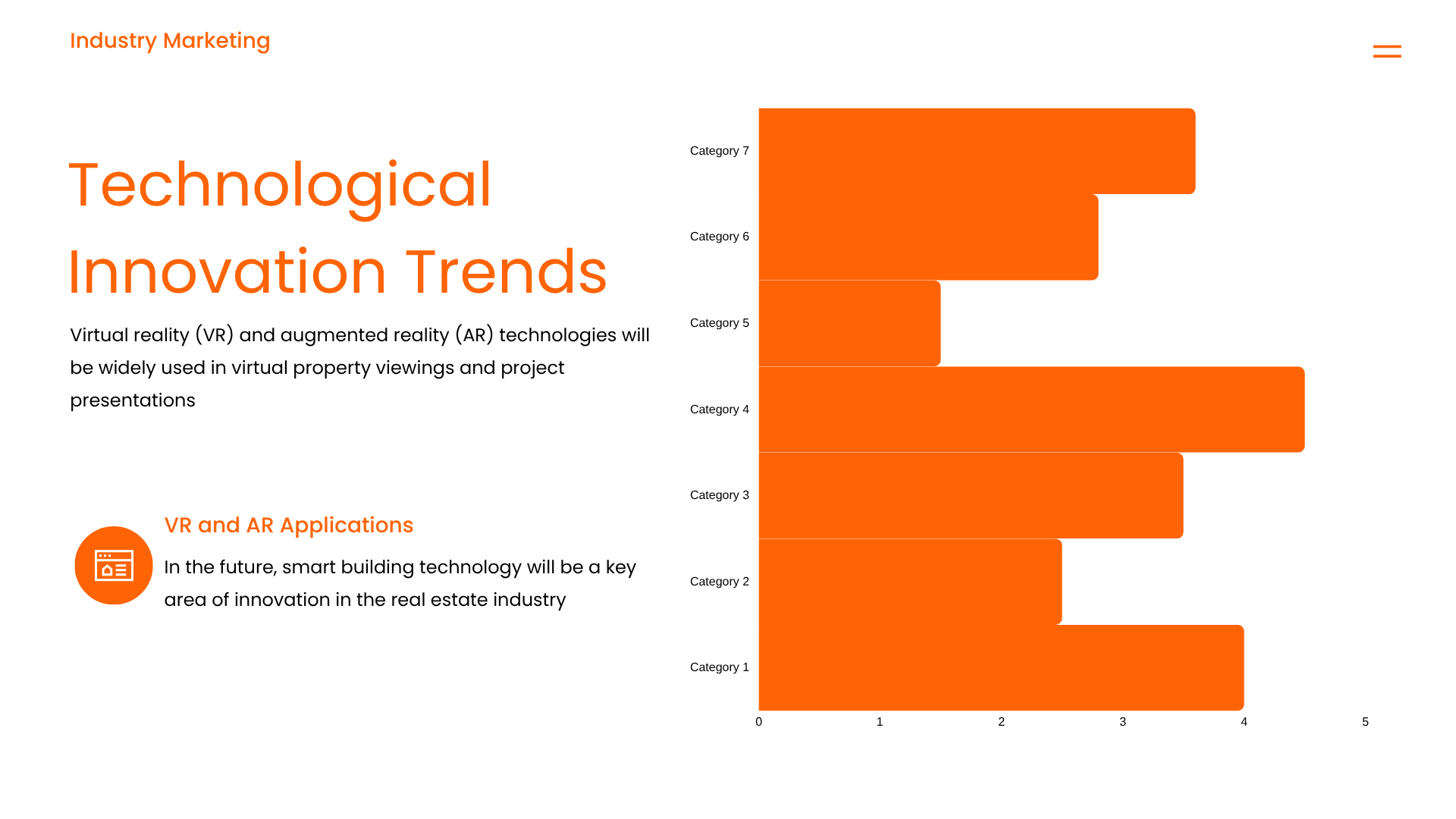 What to include in a slides for marketing presentation​