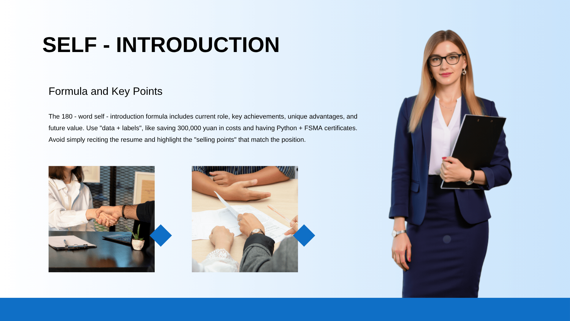 What to include in a presentation for job interview​