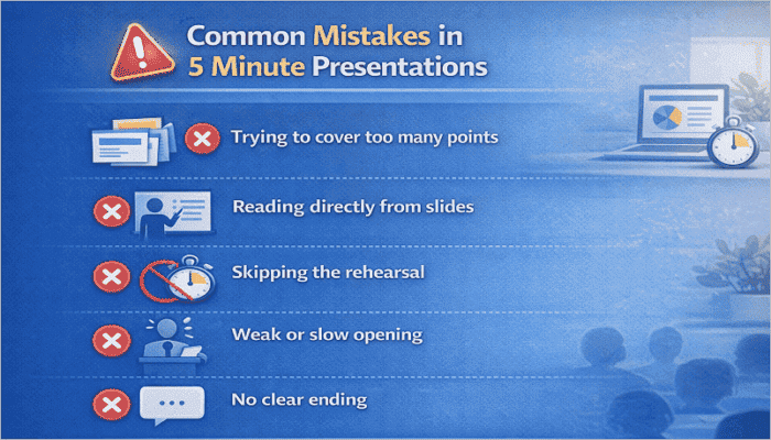 common mistakes in 5 minute presentations