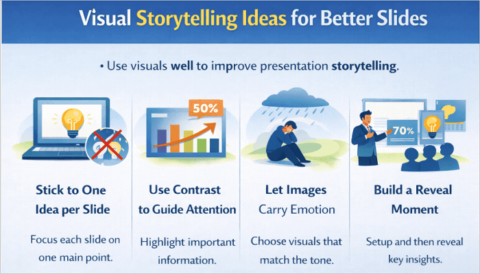 visual storytelling ideas for better slides