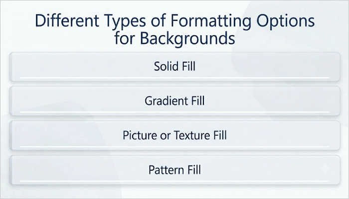 different types of formatting options