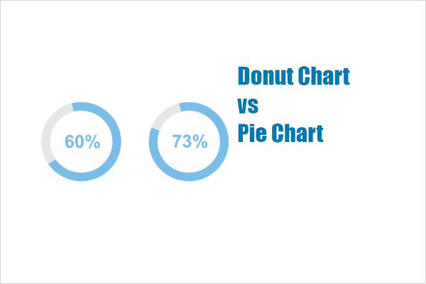 donut chart vs pie chart