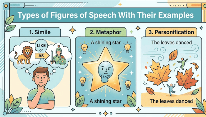 types of figures of speech with examples