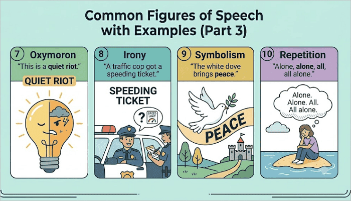 types of figures of speech