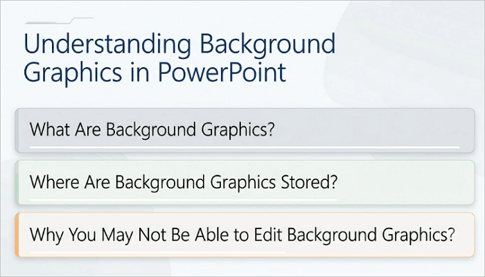 understanding background graphics