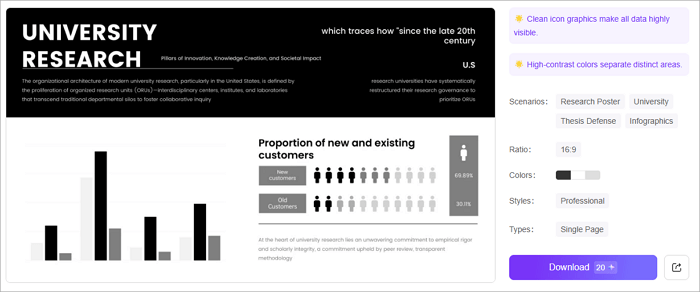 10 research poster for university