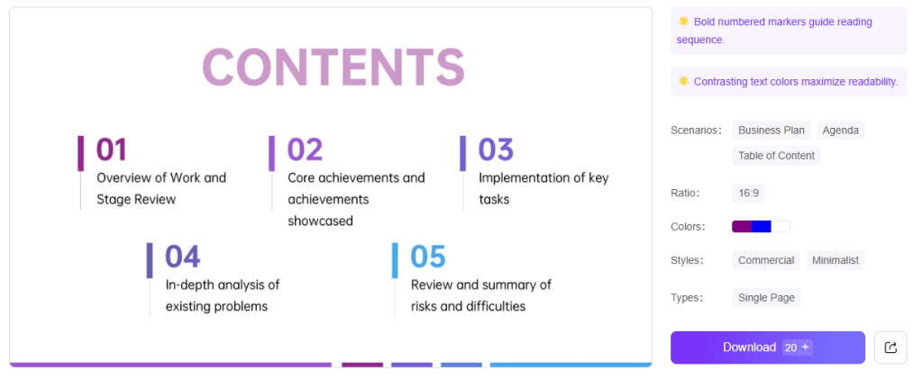 15 table of contents for business