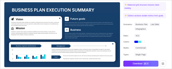 2 business plan summary slide