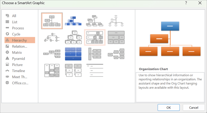 2 choose hierarchy layout