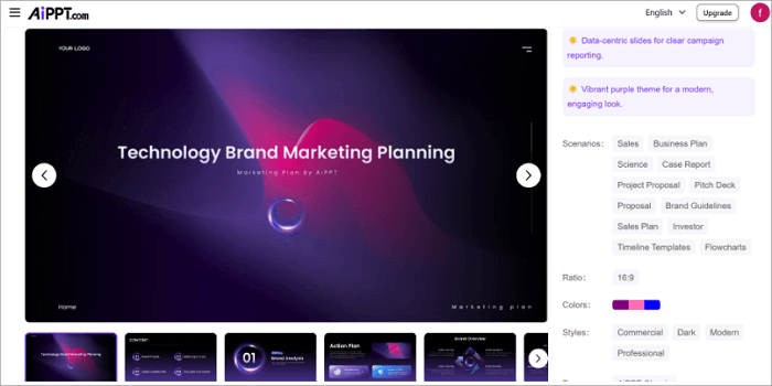 2 digital marketing ppt 1