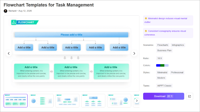 2 flowchart templates