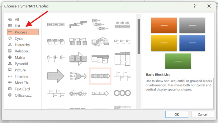 3 choose process layout