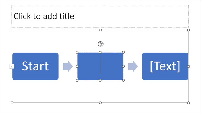 3 type in milestones