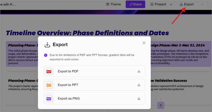 5 export ppt timeline