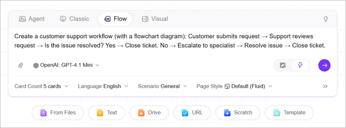 enter topic in aippt flow