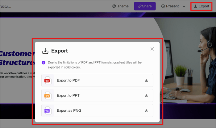 export slides from aippt flow