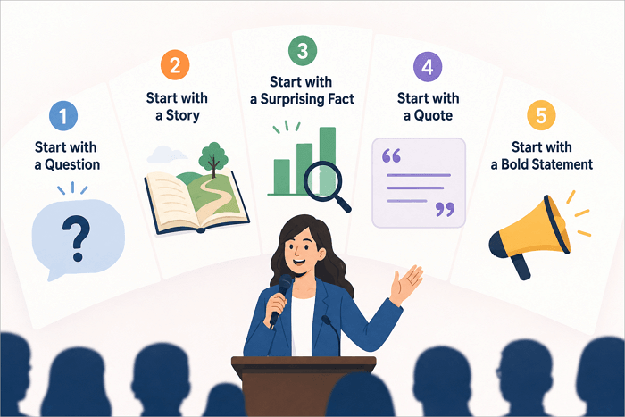 start a speech