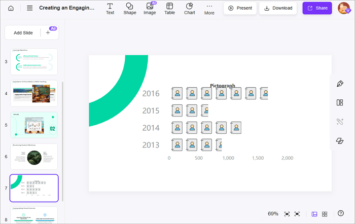 pictograph in aippt classic