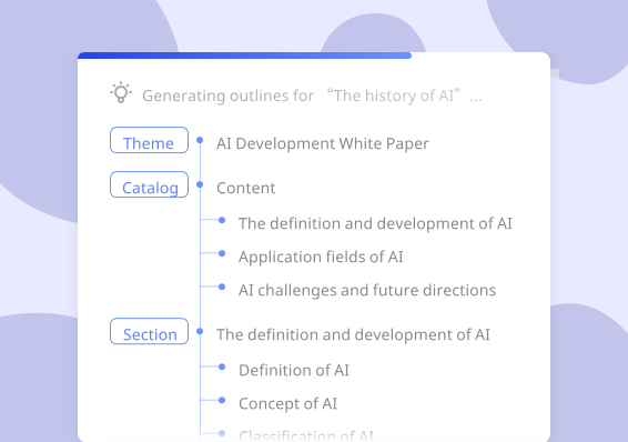Auto generate presentation outlines
